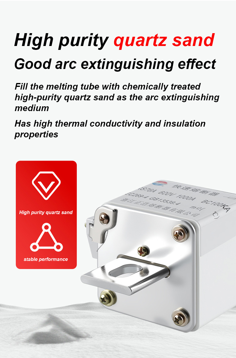 RS76A 600V 100A BC100KA फ्यूज लिङ्कहरू