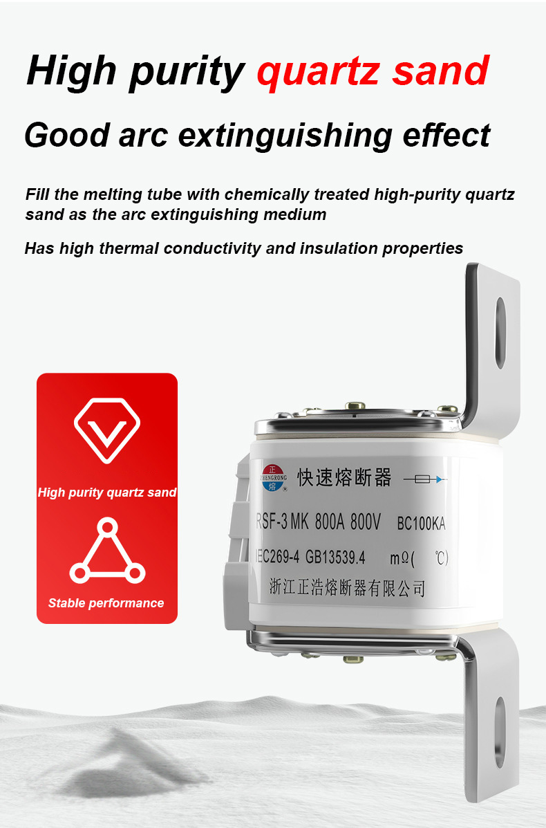 RSF-3MK 800V-800A BC100KA फ्यूज लिङ्कहरू